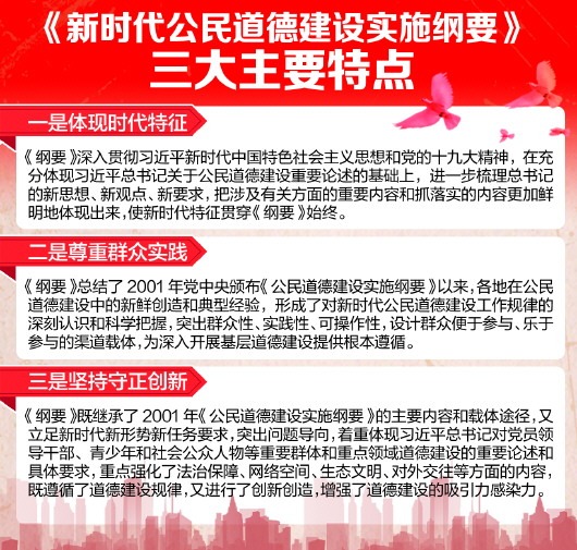 中共中央 国务院印发《新时代公民道德建设实施纲要》