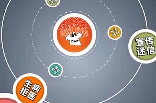 漫解识别门徒会七法